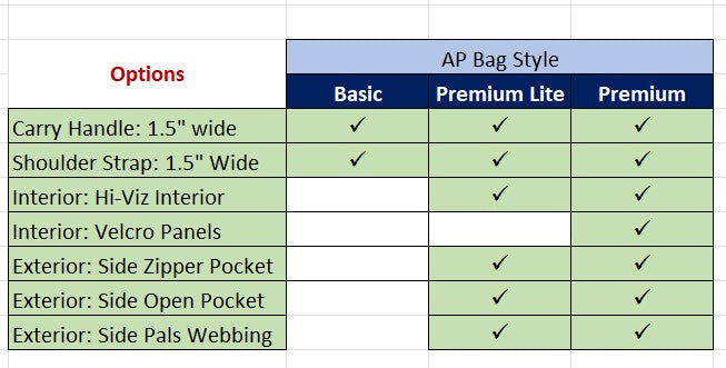 AP Bag - Premium Lite