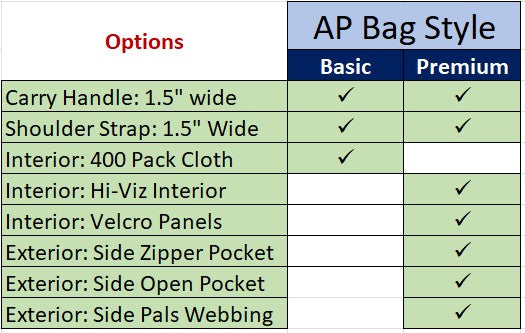 AP Bag - Premium