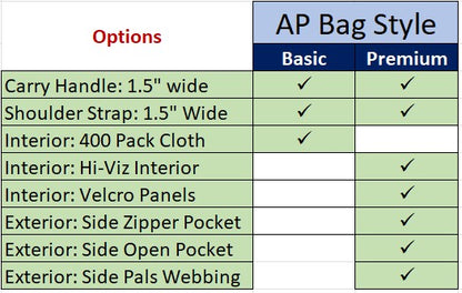 AP Bag - Premium